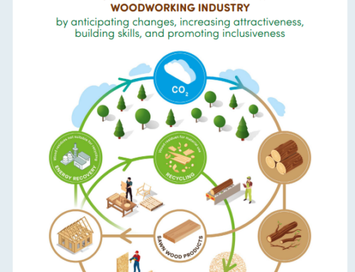 THE RESILIENTWOOD PROJECT PARTNERS PUT FORWARD A SERIES OF RECOMMENDATIONS TO BUILD A STRONG EUROPEAN WOODWORKING INDUSTRY